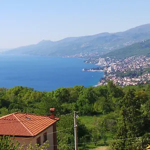  Apartment Panorama